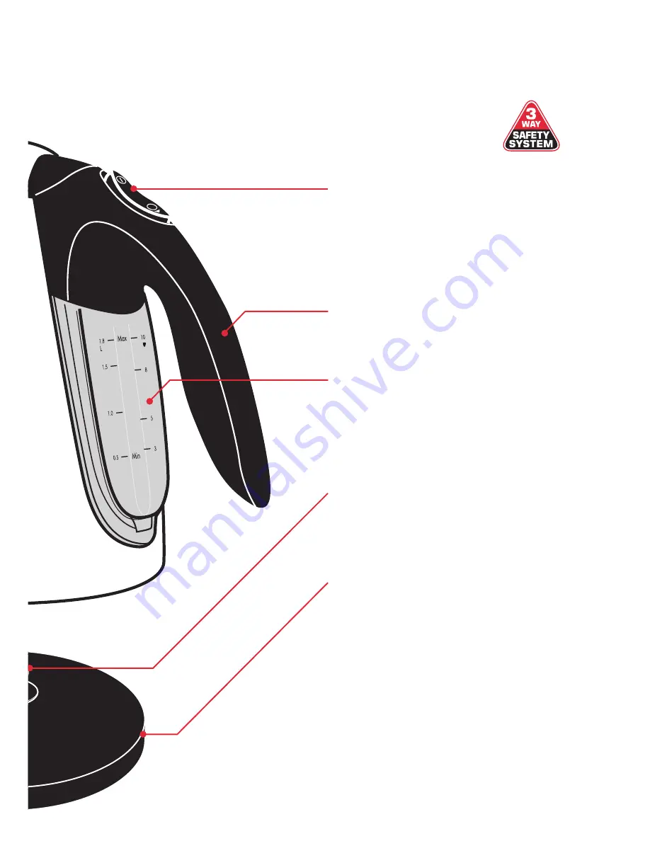 Sunbeam Alur KE7500 Скачать руководство пользователя страница 5