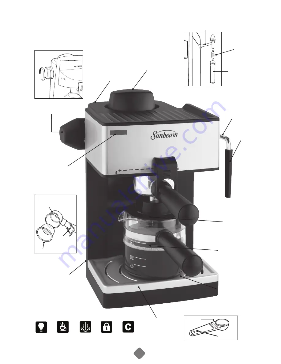 Sunbeam BVSBeCm160 Instruction Manual With Recipes Download Page 5