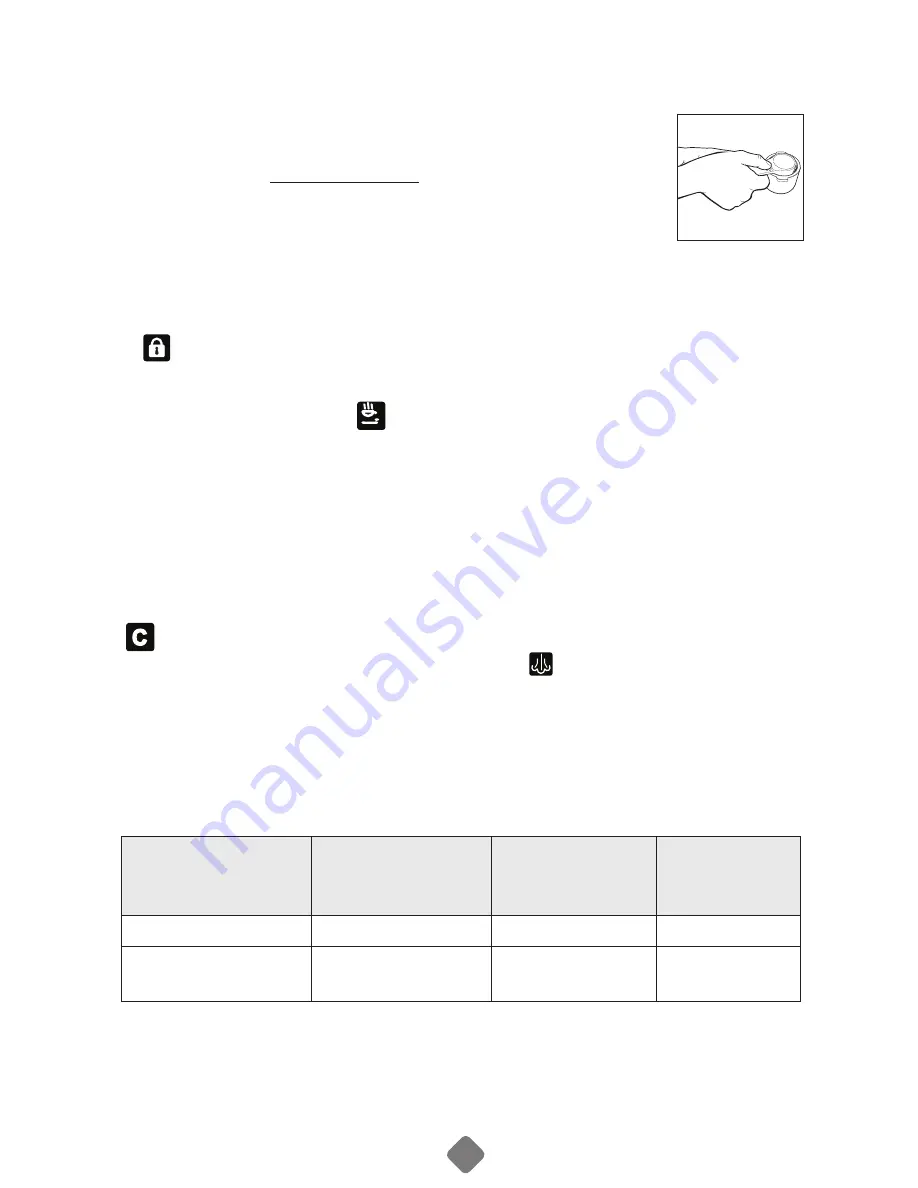 Sunbeam BVSBeCm160 Instruction Manual With Recipes Download Page 8