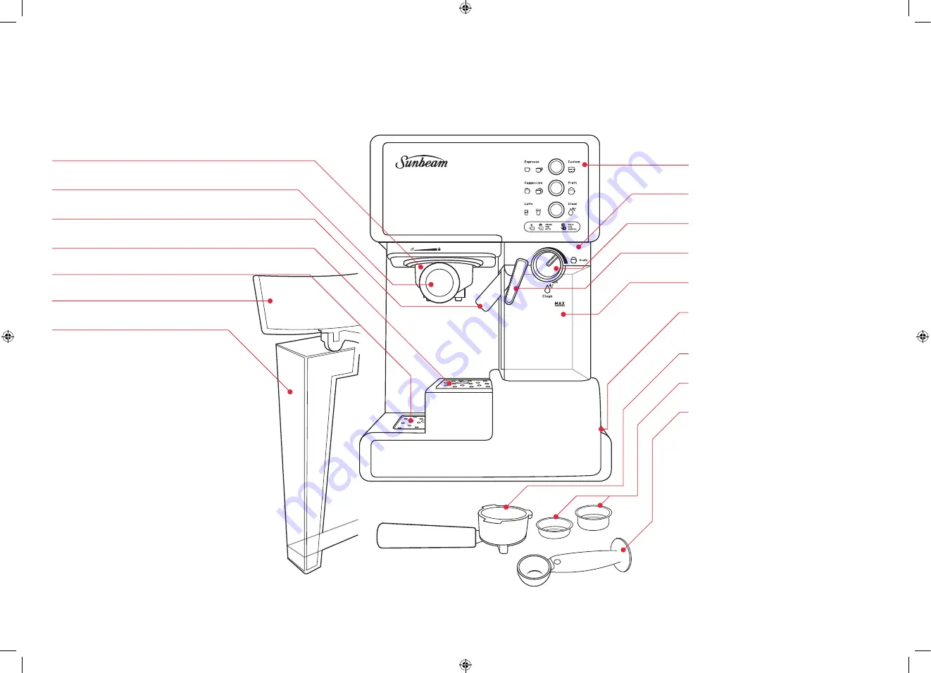 Sunbeam CAFE BARISTA EM5000 User Manual Download Page 4