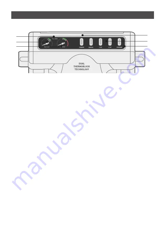 Sunbeam CAFE DUO User Manual Download Page 6