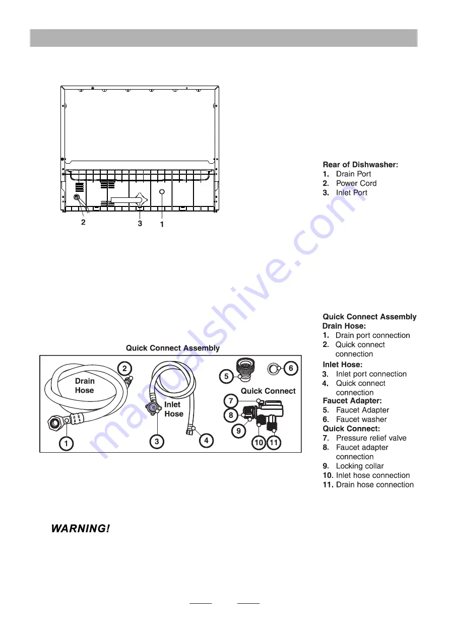 Sunbeam DWSB3607BB Instruction Manual Download Page 17