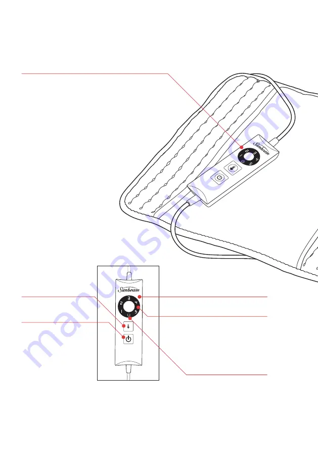 Sunbeam Feel Perfect EP5000 Instruction Booklet Download Page 6