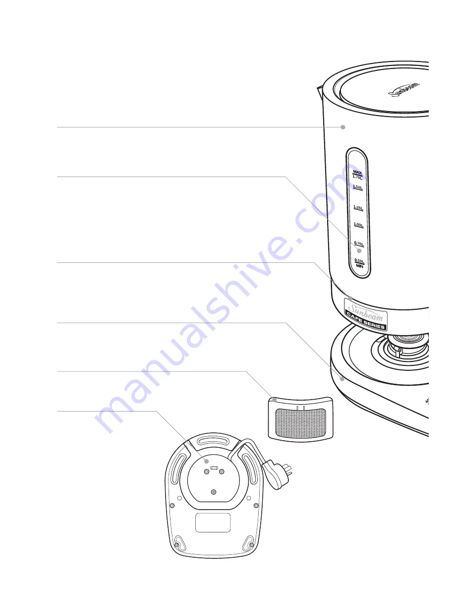 Sunbeam KE9650 Instruction Booklet Download Page 6