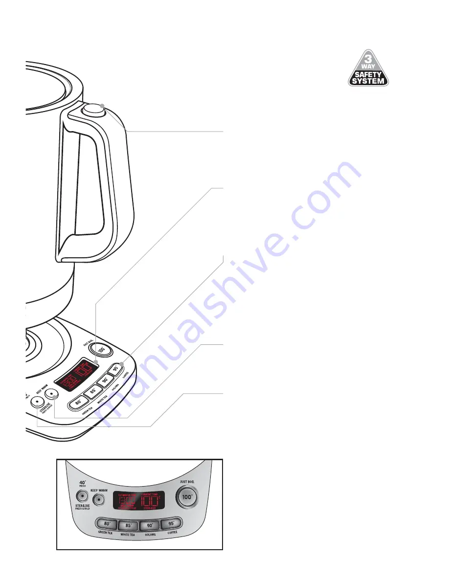 Sunbeam KE9650 Instruction Booklet Download Page 7