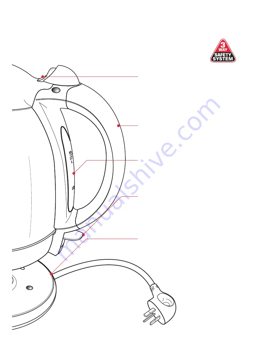 Sunbeam Visio KE7600B Скачать руководство пользователя страница 5