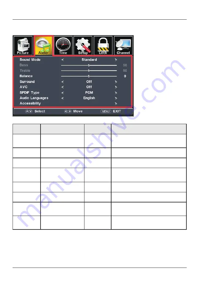 Suncast SNCT4300 User Manual Download Page 14