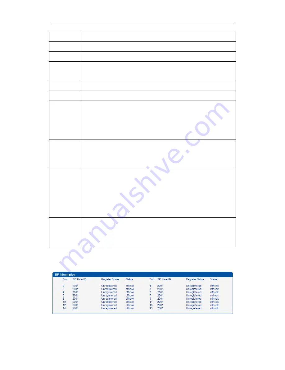 SunComm SC-1695i User Manual Download Page 12