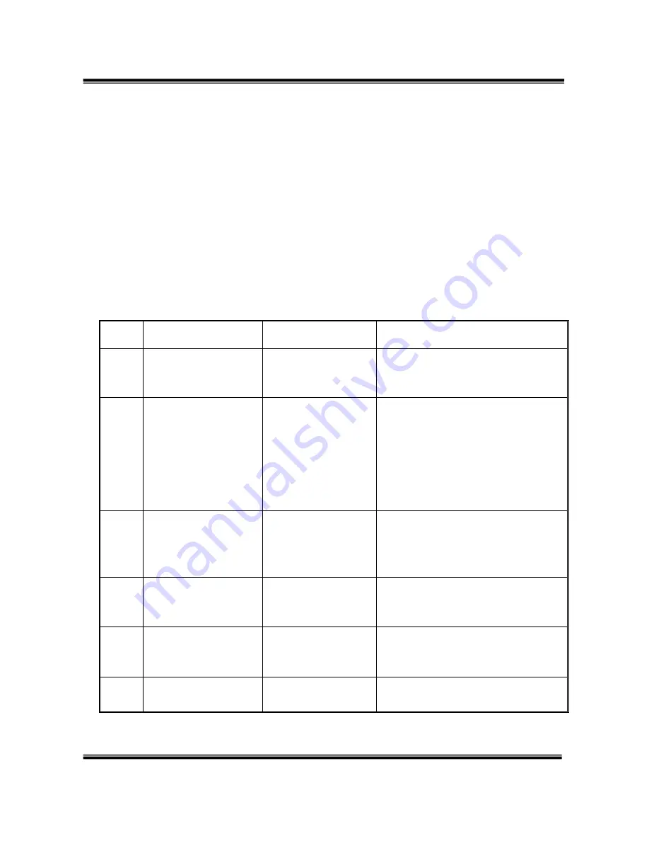 SunComm SC-385 User Manual Download Page 7