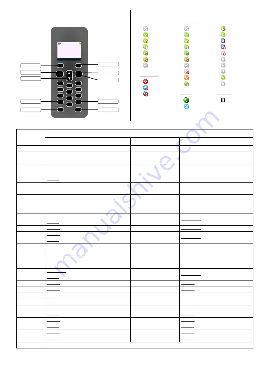 Suncorp XV6602 Product Manual Download Page 10