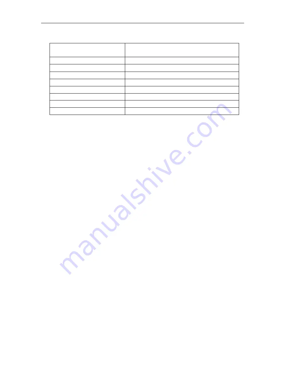 Sundance Spas SMT332 User Manual Download Page 10