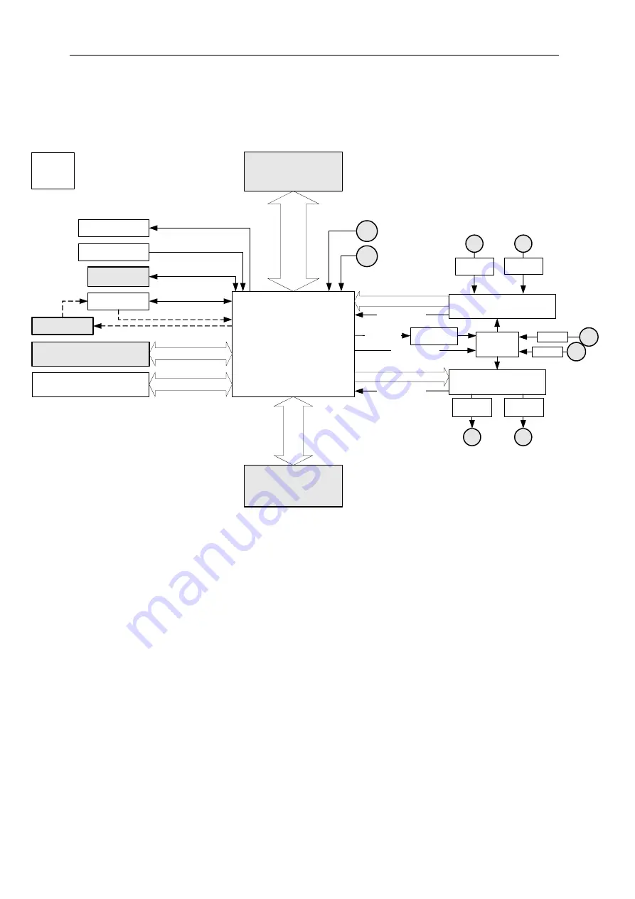 Sundance Spas SMT370v2 User Manual Download Page 7