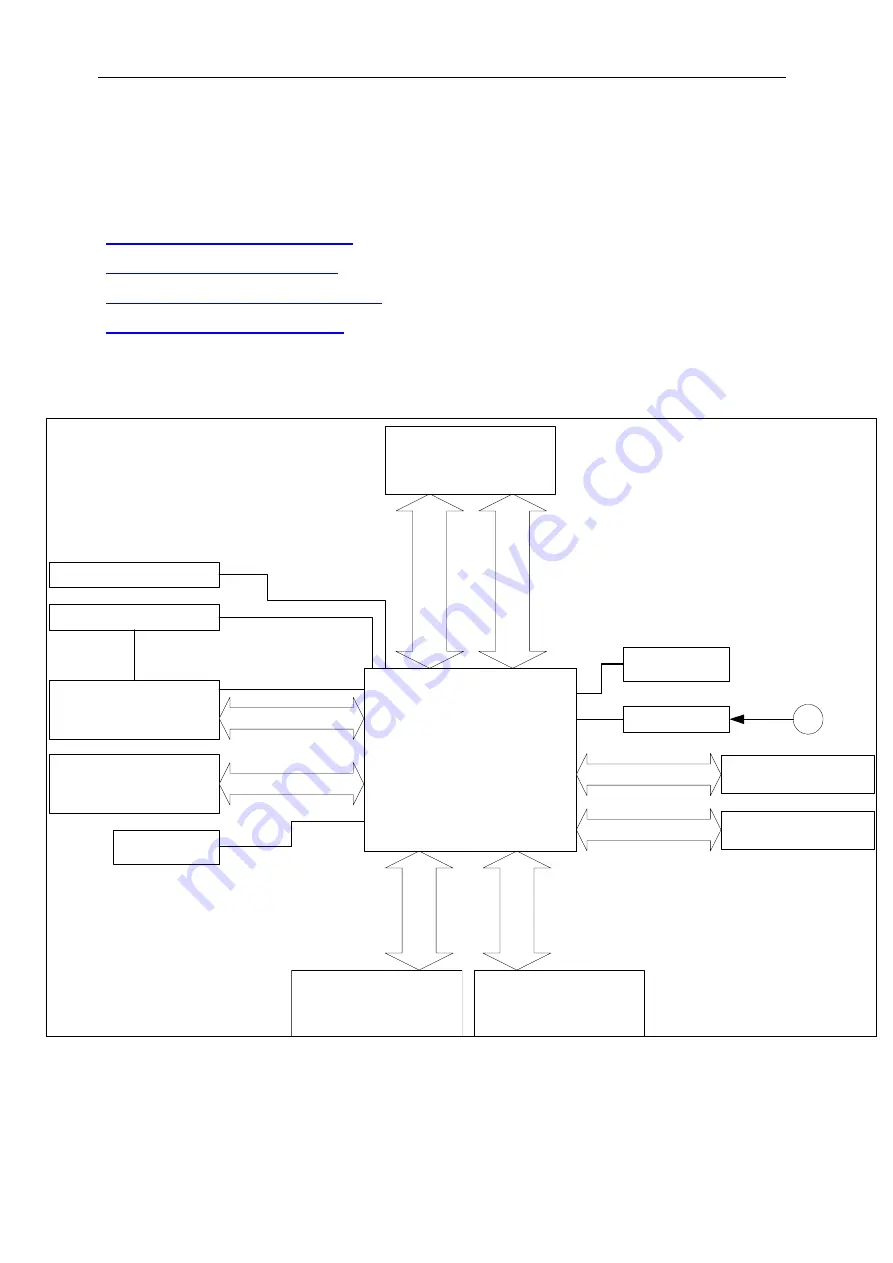 Sundance Spas SMT398 User Manual Download Page 7