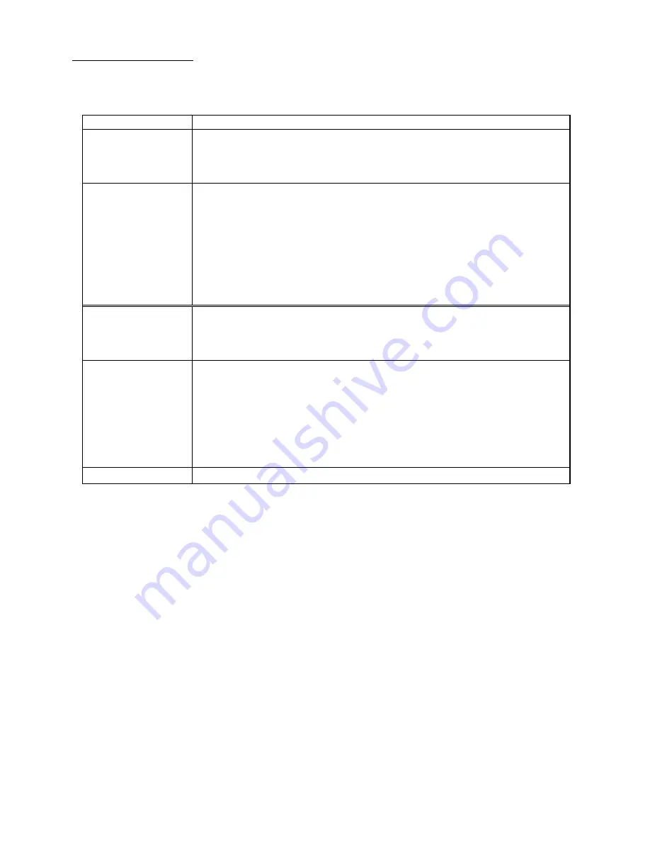 SunDanzer DCF400 User Manual Download Page 7