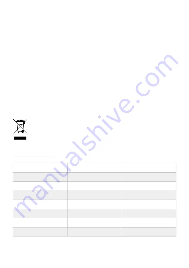 Sundirect OC2000 Installation & Operation Instructions Download Page 15