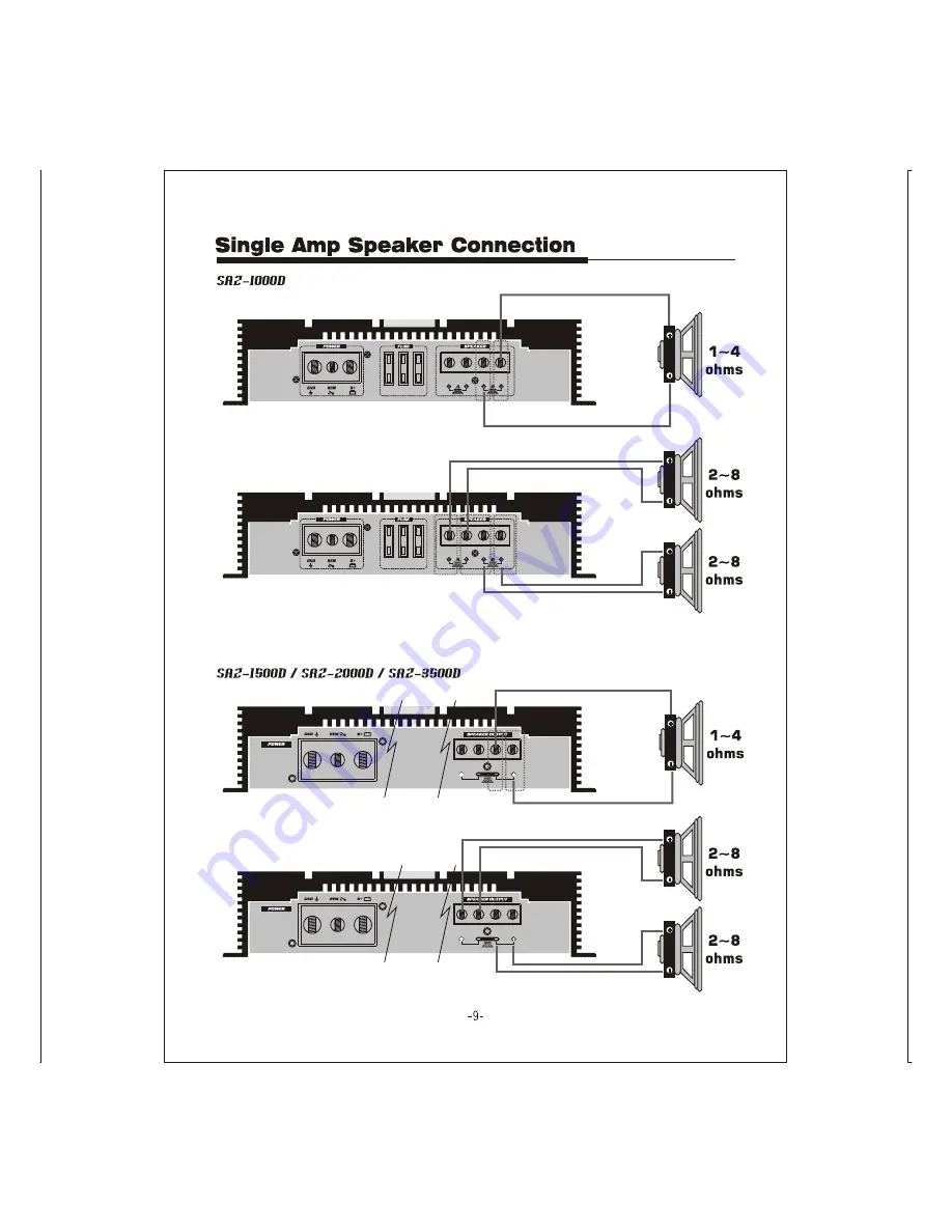 Sundown Audio SAZ-1000D Скачать руководство пользователя страница 9