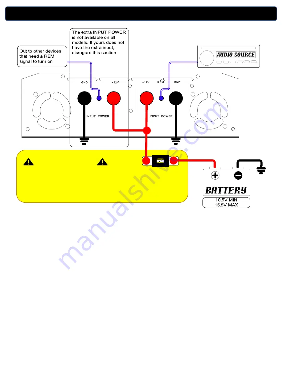 Sundown Audio SFB 1000.4D Owner'S Manual Download Page 5