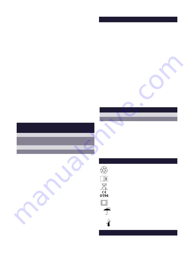 Sundstrom H06-7010 Instructions For Use Manual Download Page 6