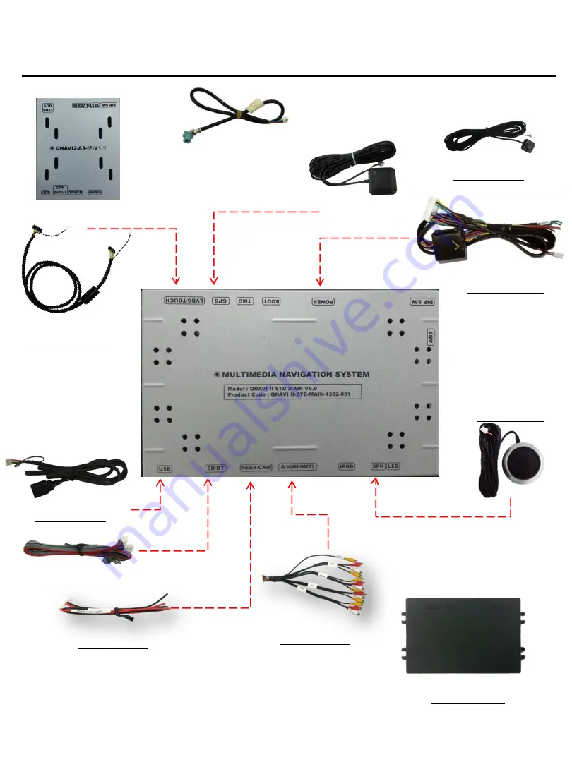 Sune Technology QNAVI2-STD-AUDI-A3 Скачать руководство пользователя страница 5