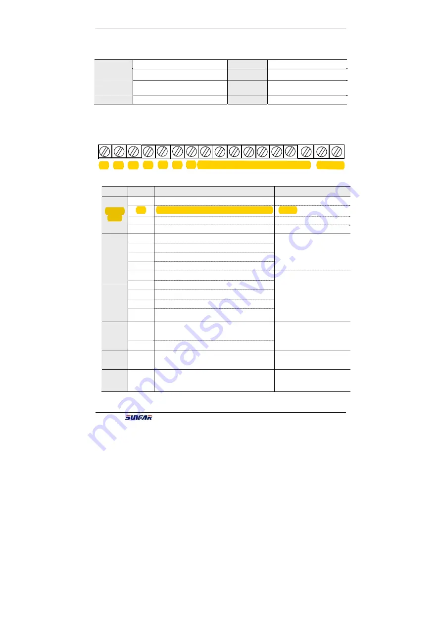 Sunfar C300 Series Manual Download Page 19