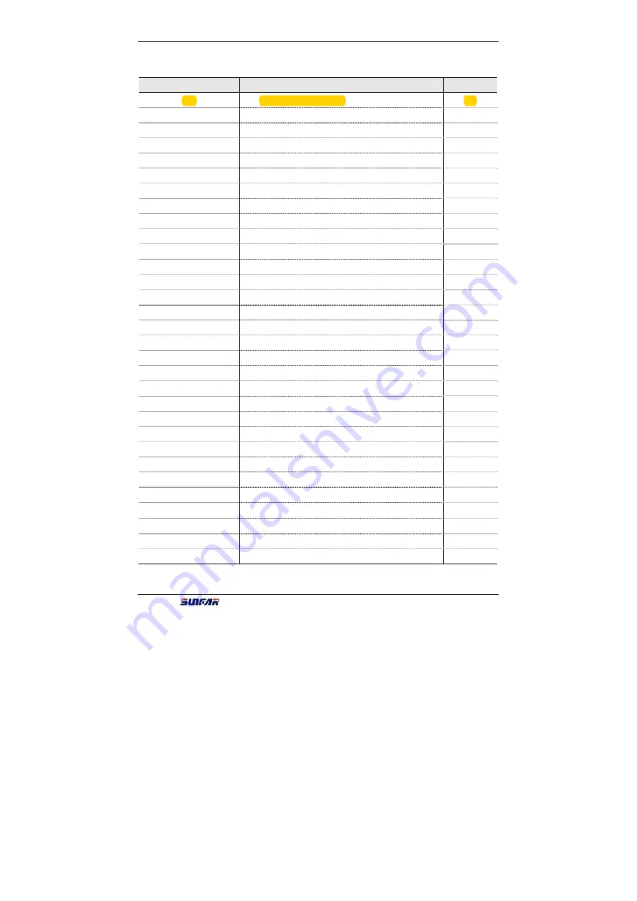 Sunfar C300 Series Manual Download Page 23