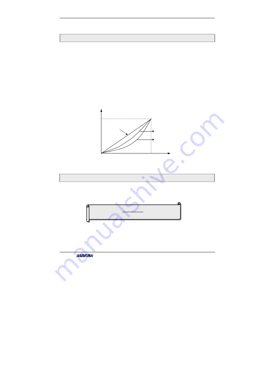 Sunfar C300 Series Manual Download Page 52