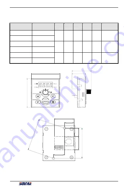 Sunfar E300 Series Manual Download Page 12