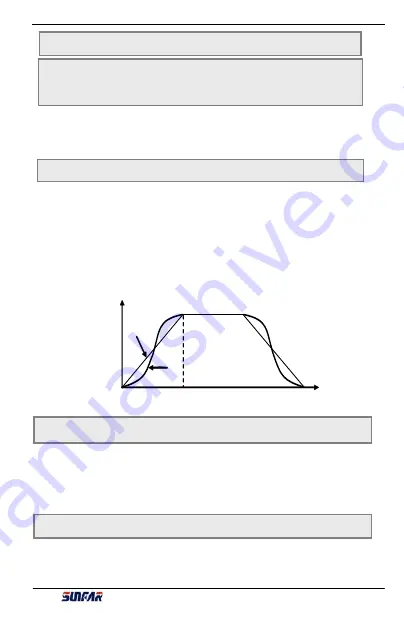 Sunfar E300 Series Manual Download Page 30