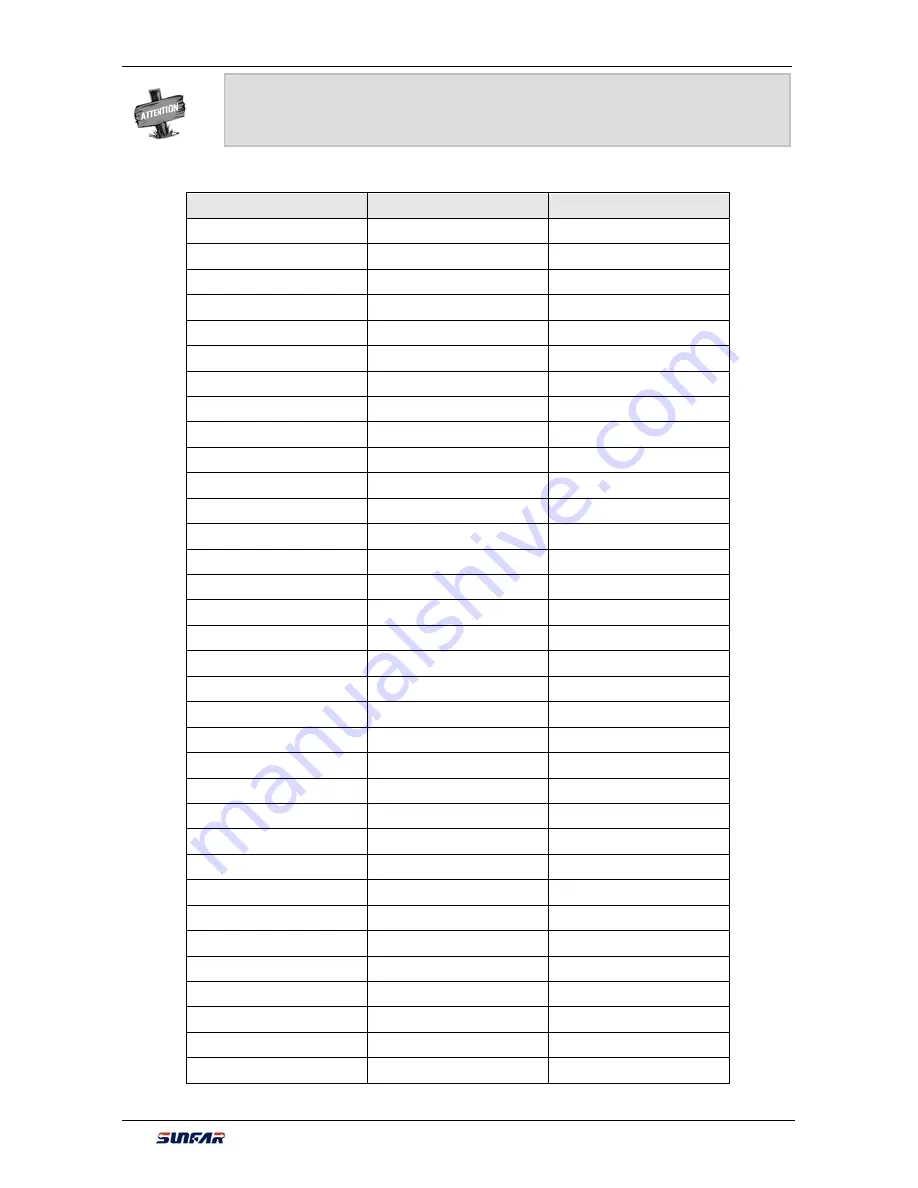 Sunfar V260-4T0007G/4T0011P User Manual Download Page 31