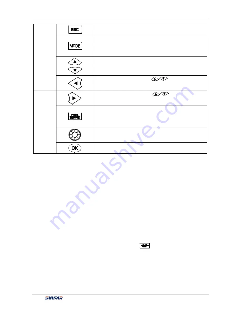 Sunfar V260-4T0007G/4T0011P Скачать руководство пользователя страница 40