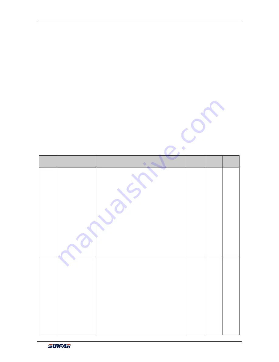 Sunfar V260-4T0007G/4T0011P User Manual Download Page 49