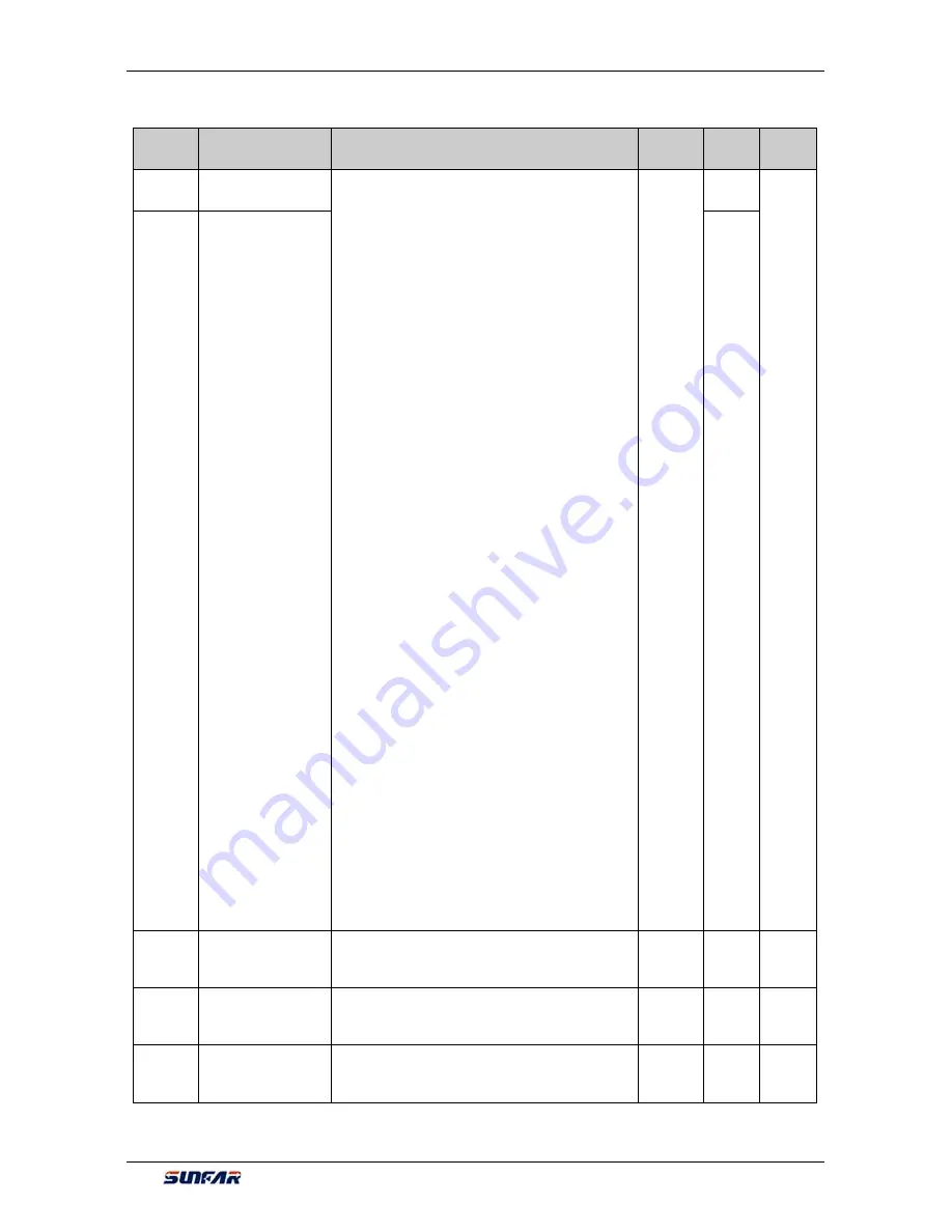 Sunfar V260-4T0007G/4T0011P User Manual Download Page 53