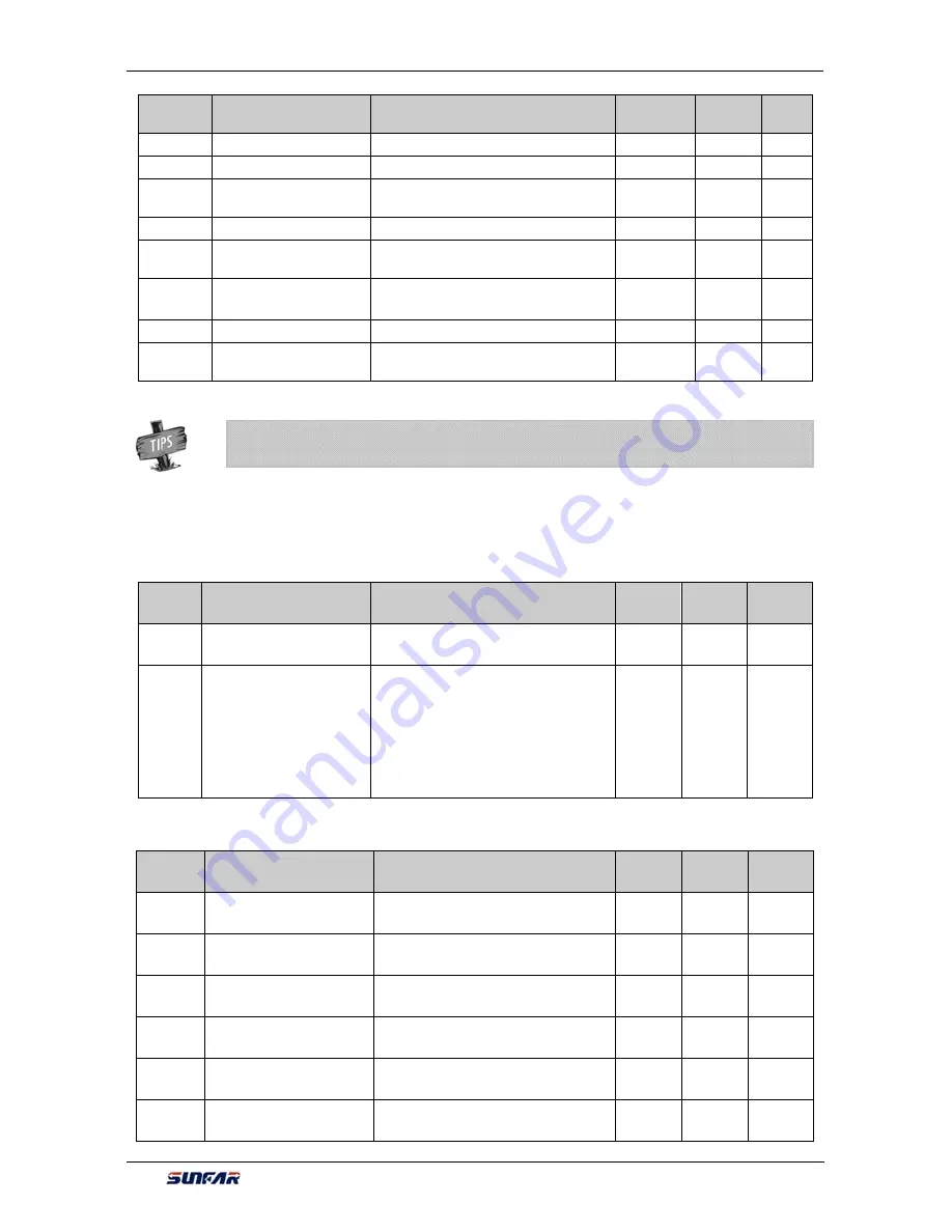 Sunfar V260-4T0007G/4T0011P User Manual Download Page 60