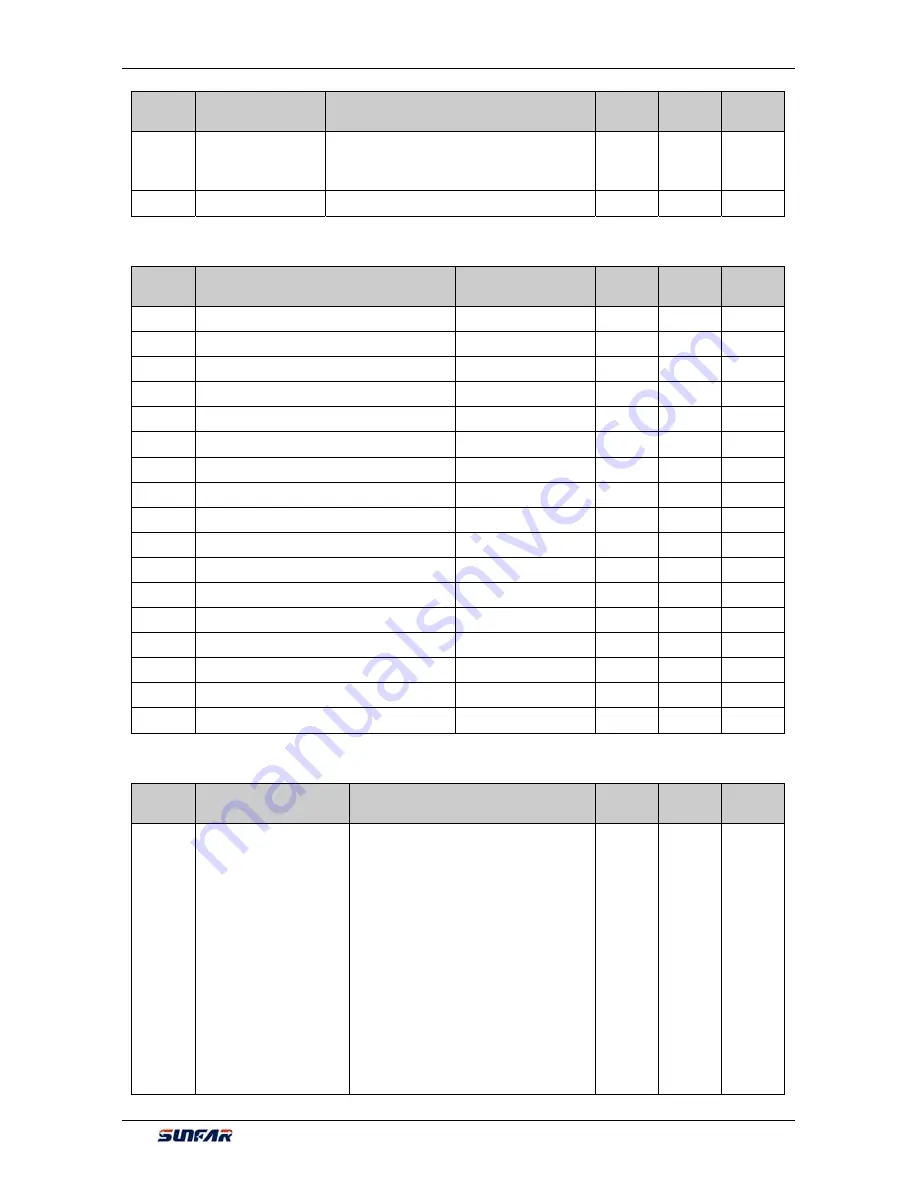 Sunfar V260-4T0007G/4T0011P User Manual Download Page 85