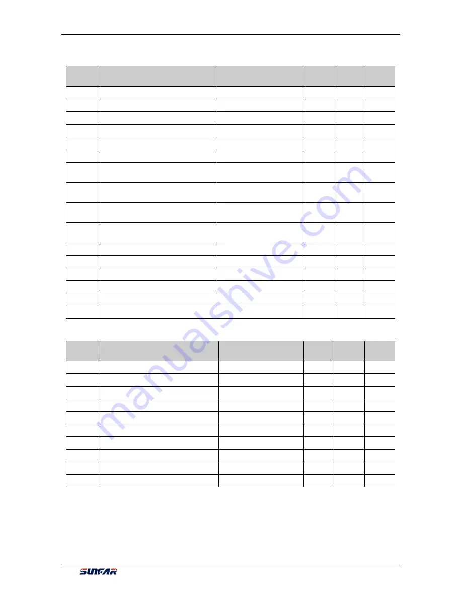 Sunfar V260-4T0007G/4T0011P User Manual Download Page 97