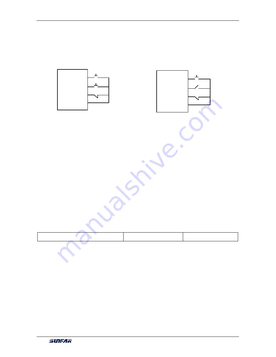 Sunfar V260-4T0007G/4T0011P User Manual Download Page 123