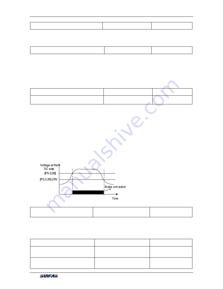 Sunfar V260-4T0007G/4T0011P User Manual Download Page 163