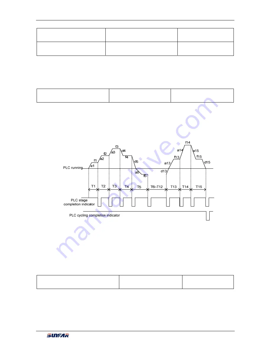 Sunfar V260-4T0007G/4T0011P User Manual Download Page 166