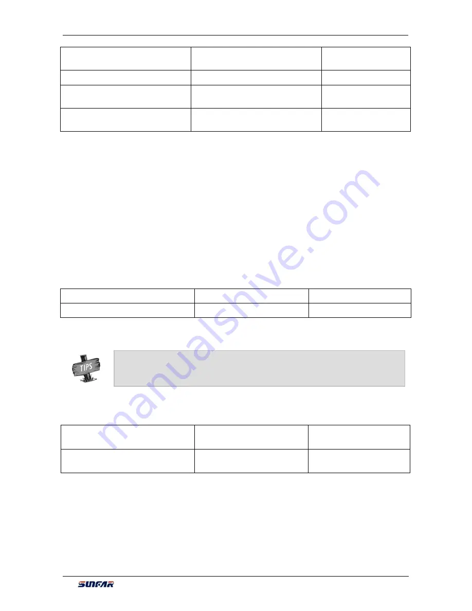 Sunfar V260-4T0007G/4T0011P User Manual Download Page 183