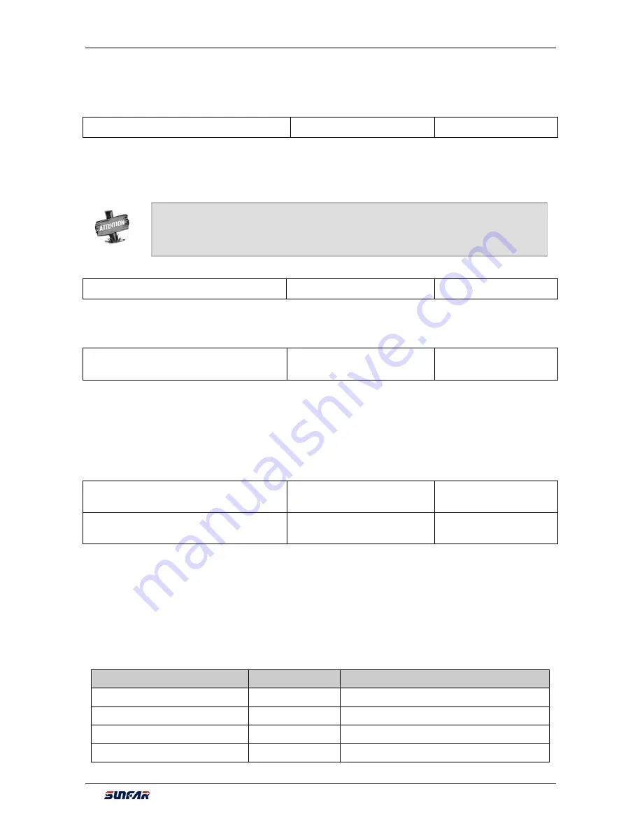 Sunfar V260-4T0007G/4T0011P User Manual Download Page 189