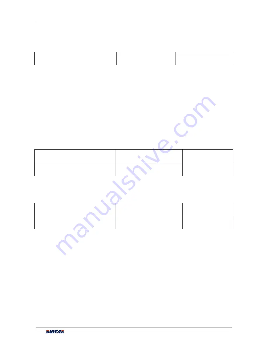 Sunfar V260-4T0007G/4T0011P User Manual Download Page 192