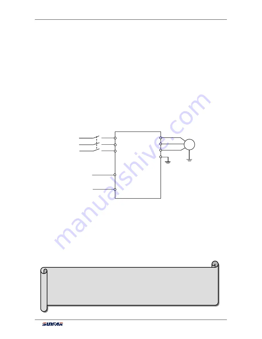 Sunfar V260-4T0007G/4T0011P User Manual Download Page 218