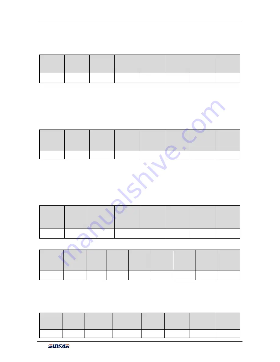 Sunfar V260-4T0007G/4T0011P User Manual Download Page 230