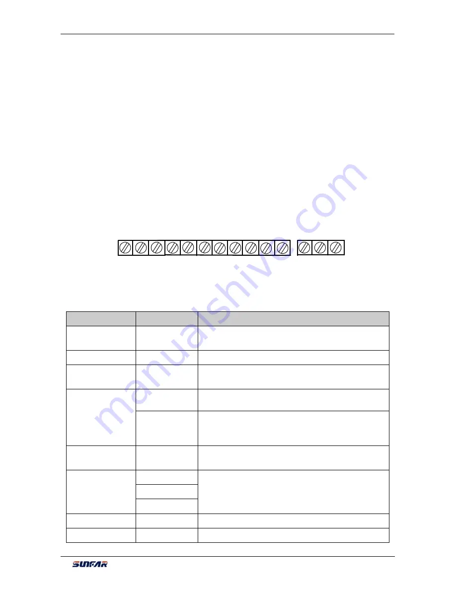 Sunfar V260-4T0007G/4T0011P User Manual Download Page 244