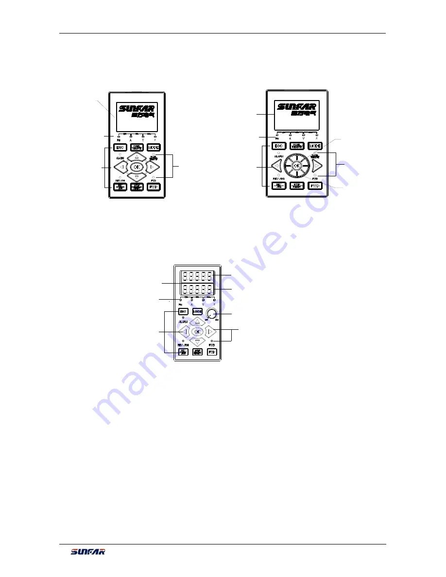 Sunfar V260-4T0007G/4T0011P User Manual Download Page 246