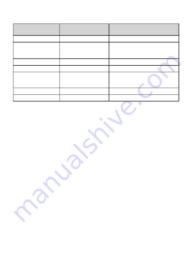 SUNFEEL FGF186IF Instruction Booklet Download Page 52