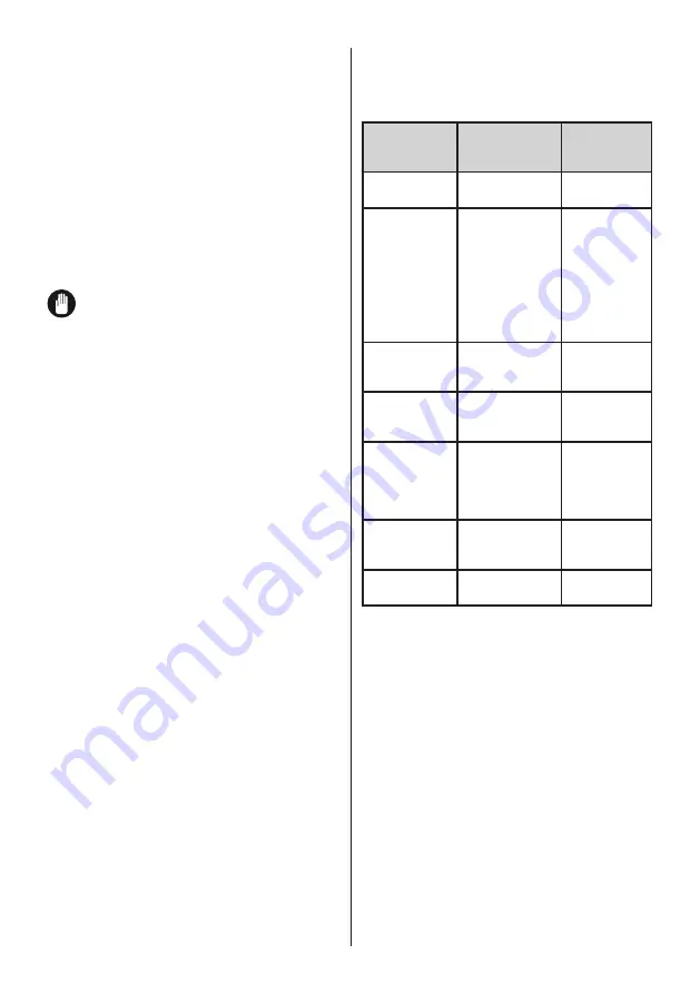 SUNFEEL FGF2003F User Manual Download Page 43