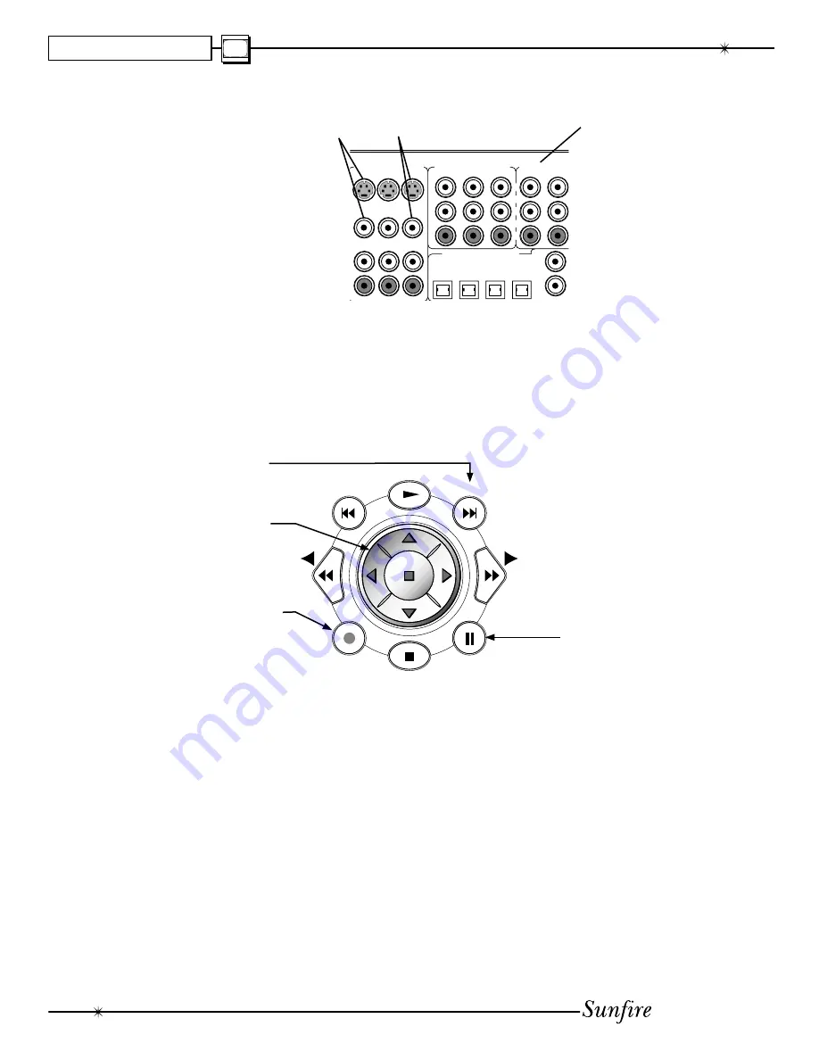 Sunfire Bob carver's Ultimate receiver User Manual Download Page 30