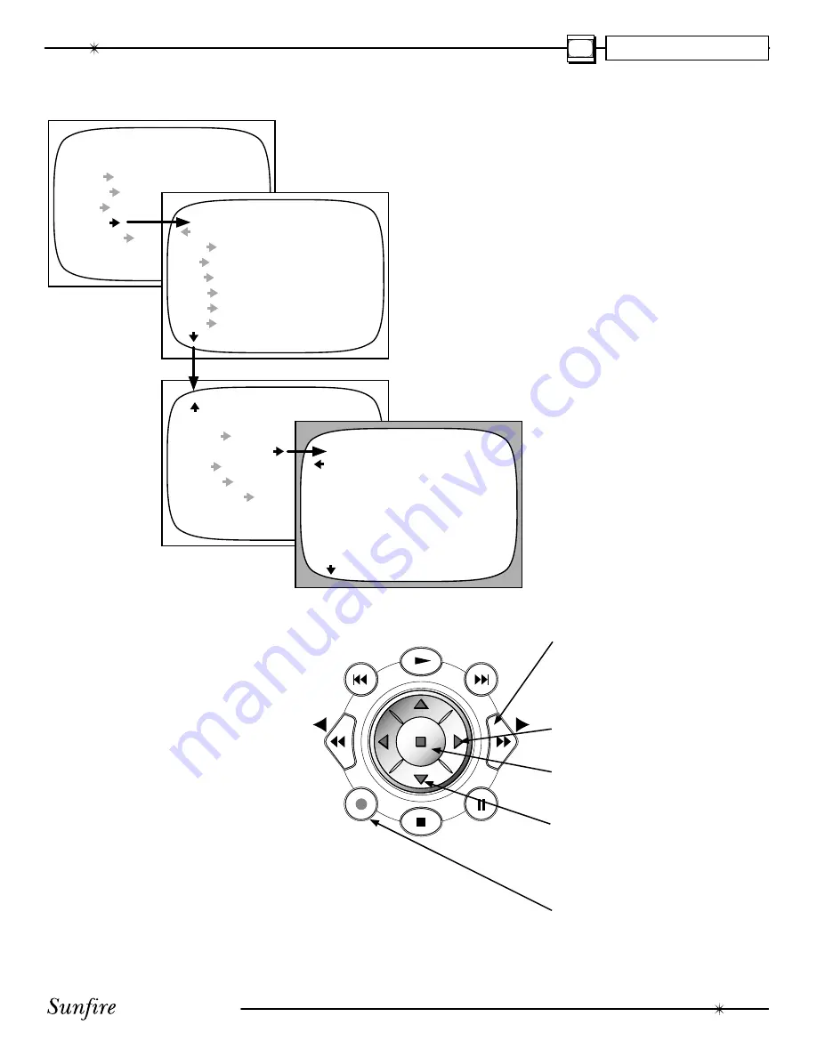 Sunfire Bob carver's Ultimate receiver User Manual Download Page 35