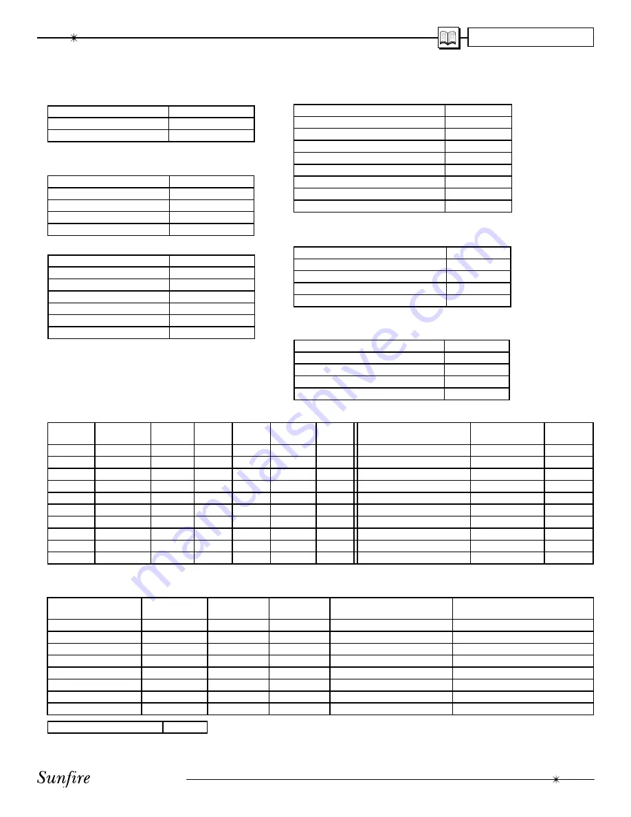 Sunfire Bob carver's Ultimate receiver User Manual Download Page 57